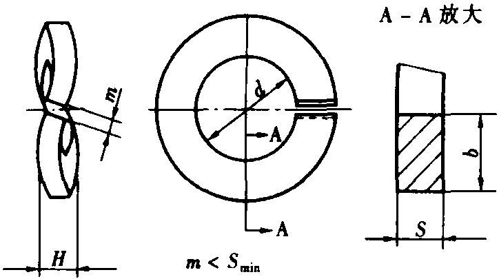 5.波形弹簧垫圈(GB/T 7246—1987)